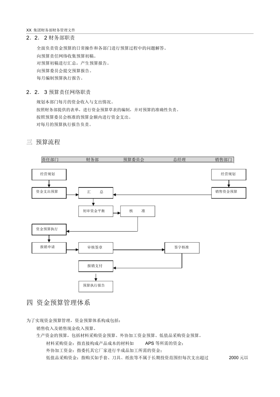 集团财务部财务管理文件.doc