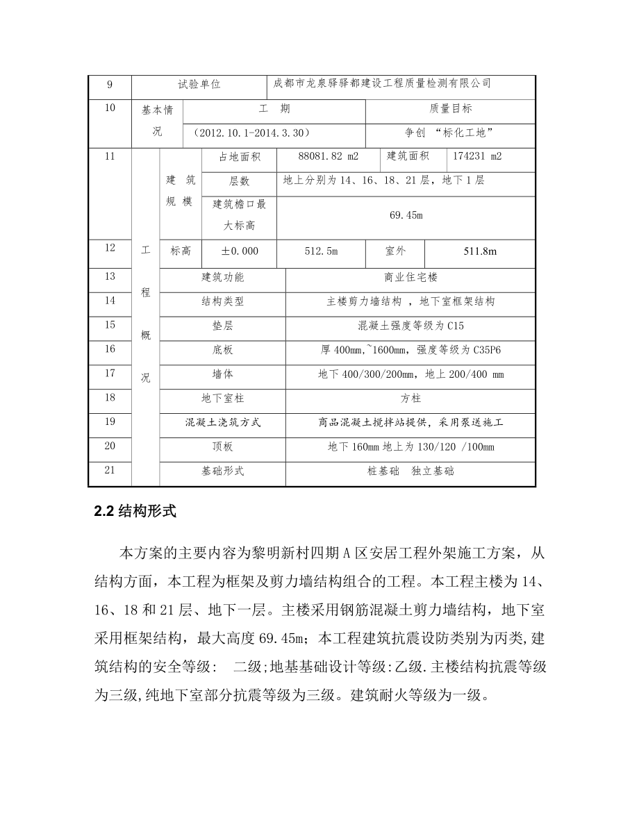 双排脚手架专项施工方案.doc