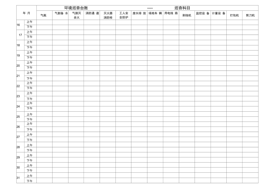 环境巡查台账最新.doc