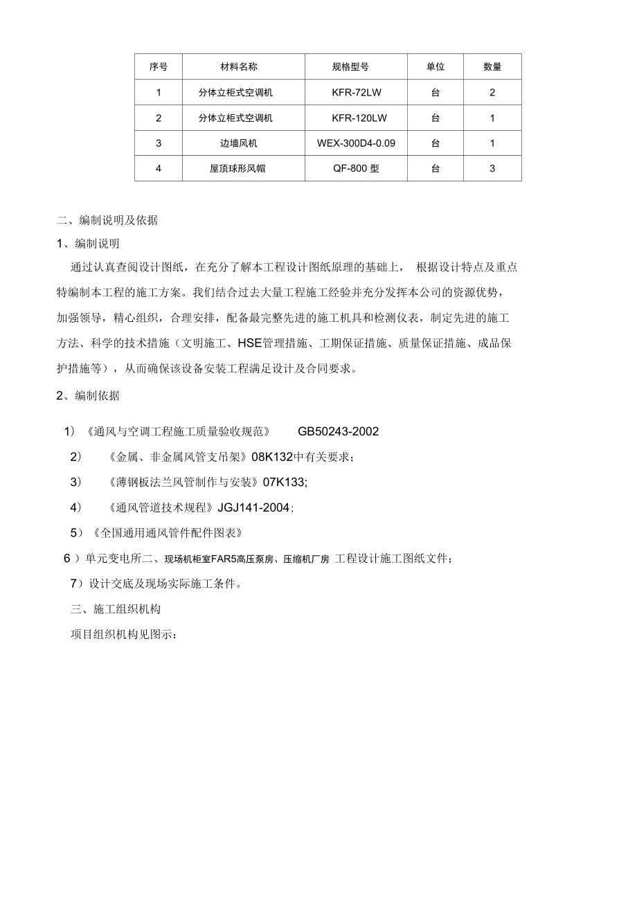 完整暖通工程施工组织设计方案.doc