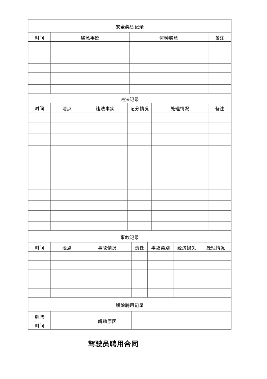 驾驶员安全信息档案.doc