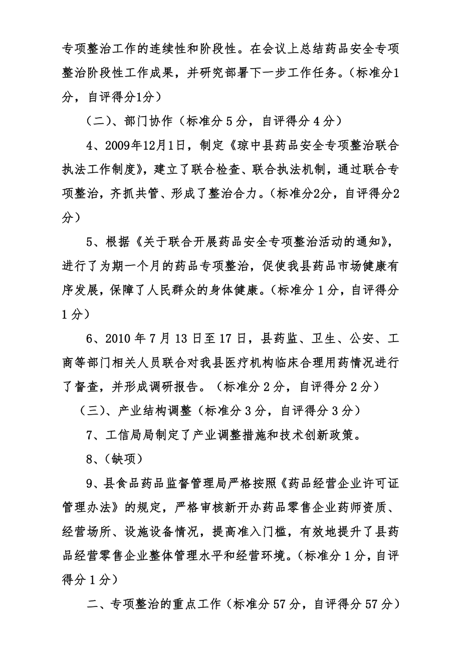 琼中县药品整治工作自查自评报告.doc