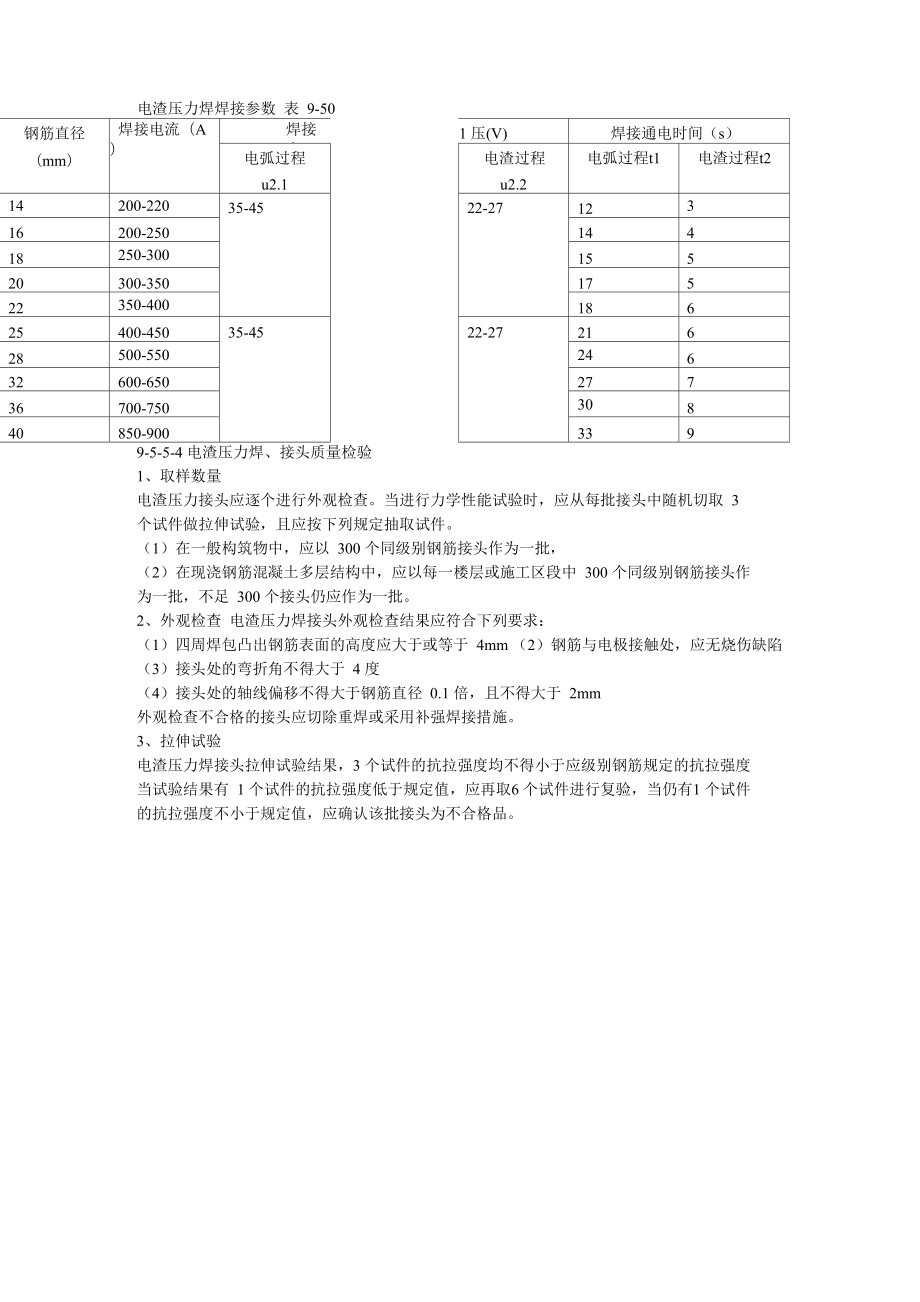 电渣压力焊工艺.doc