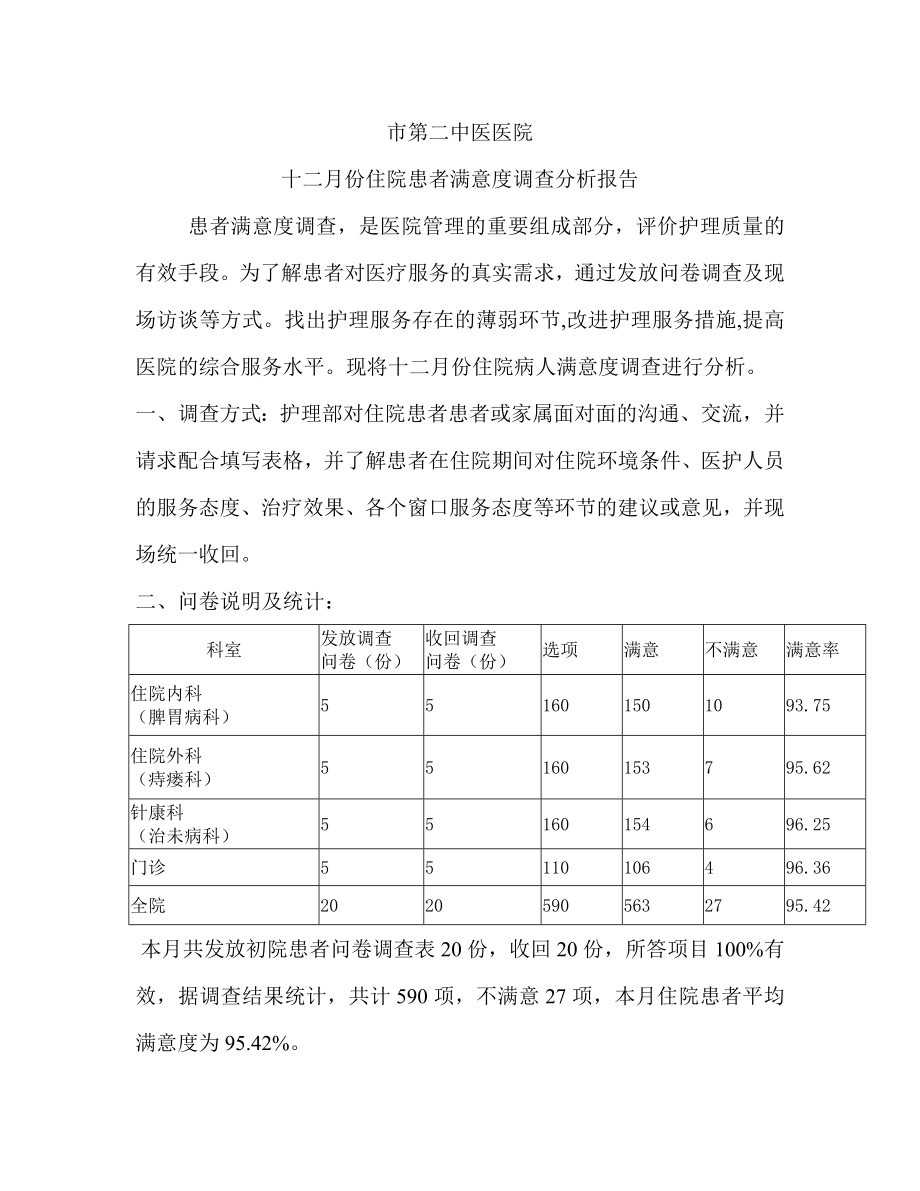 医院份住院患者满意度调查月度分析报告.doc