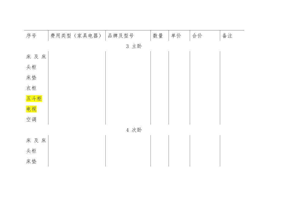 装修家居家电采购表格.doc