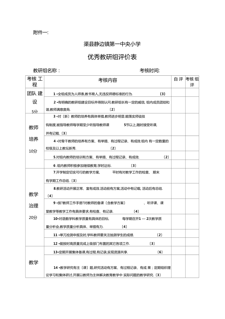 优秀教研组评比办法.doc