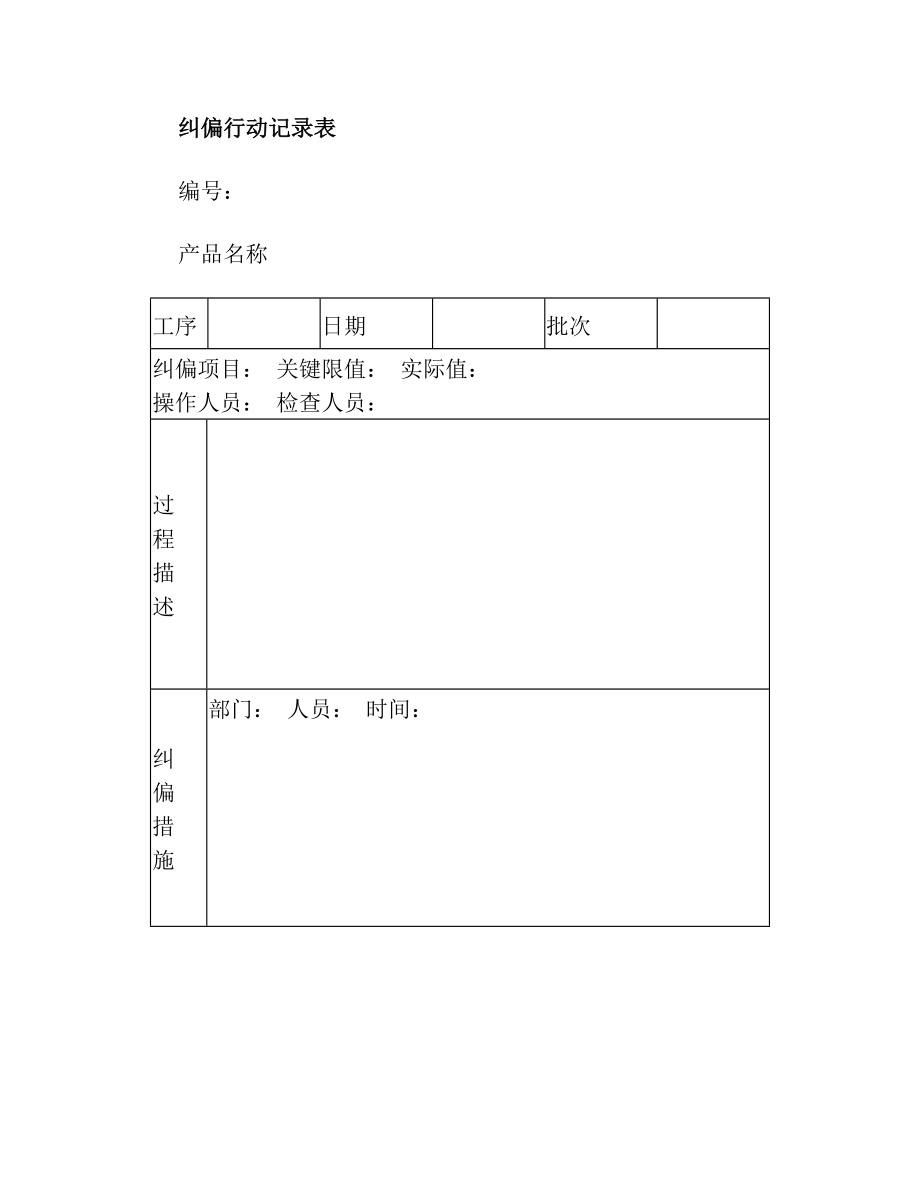 纠偏行动记录表.doc