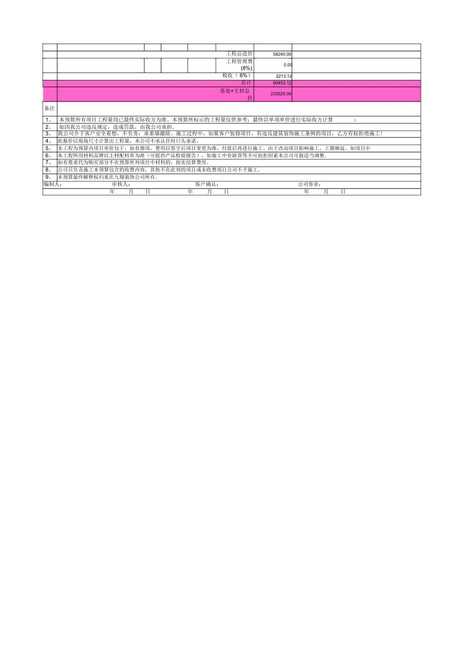 火锅店装修报价预算表格.doc