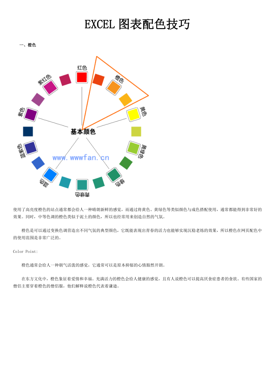 最新EXCEL图表颜色搭配技巧.doc