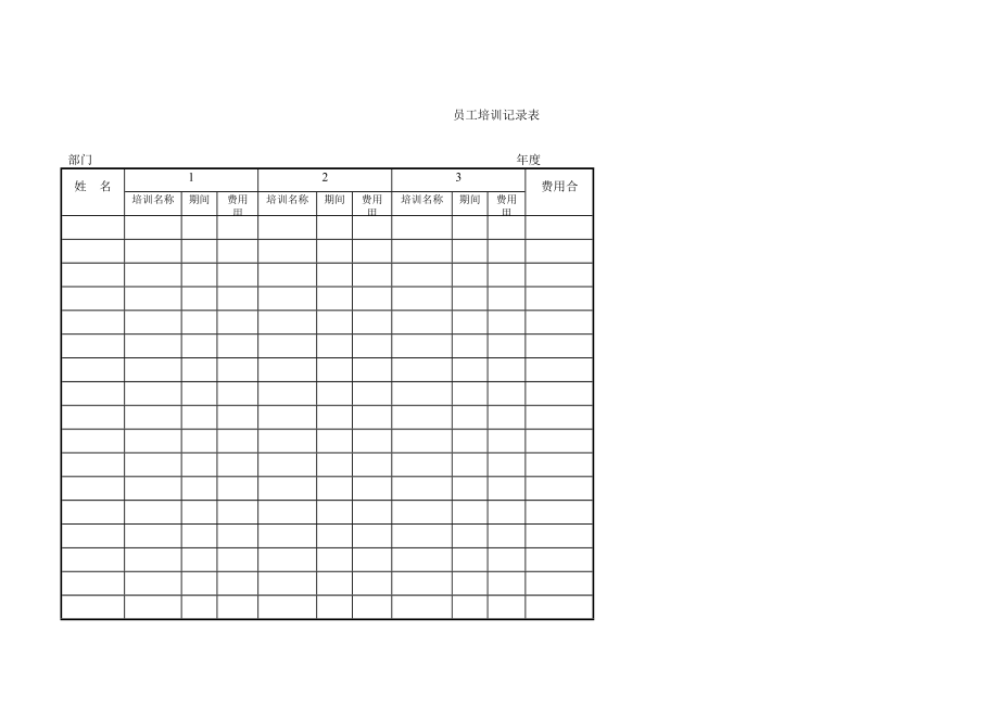 [合同协议]员工培训表格样本.doc