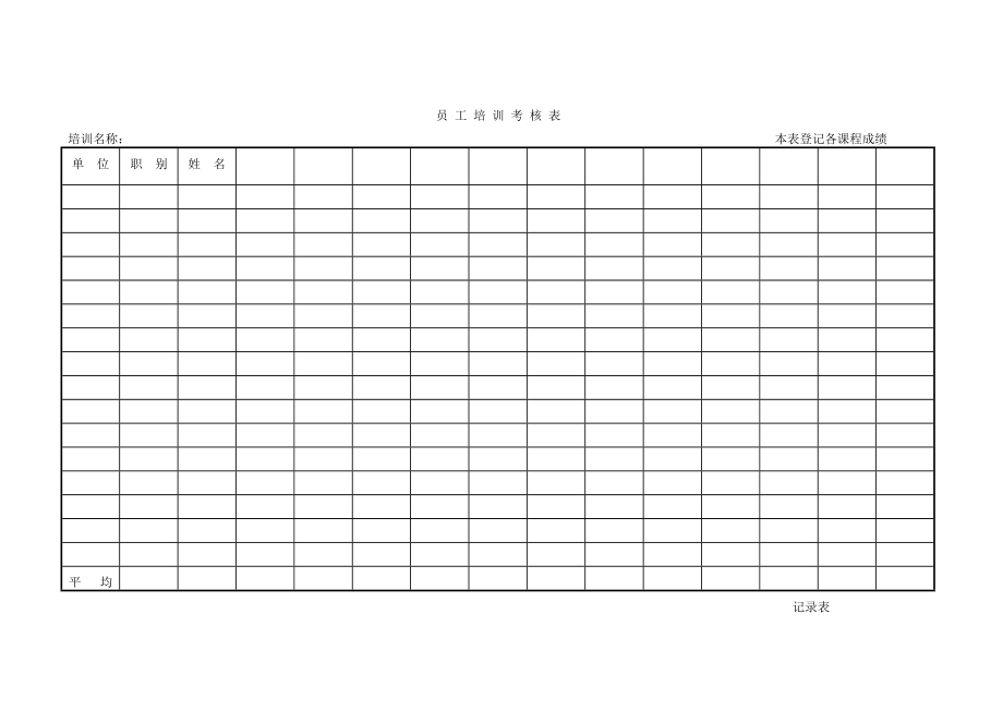 [合同协议]员工培训表格样本.doc