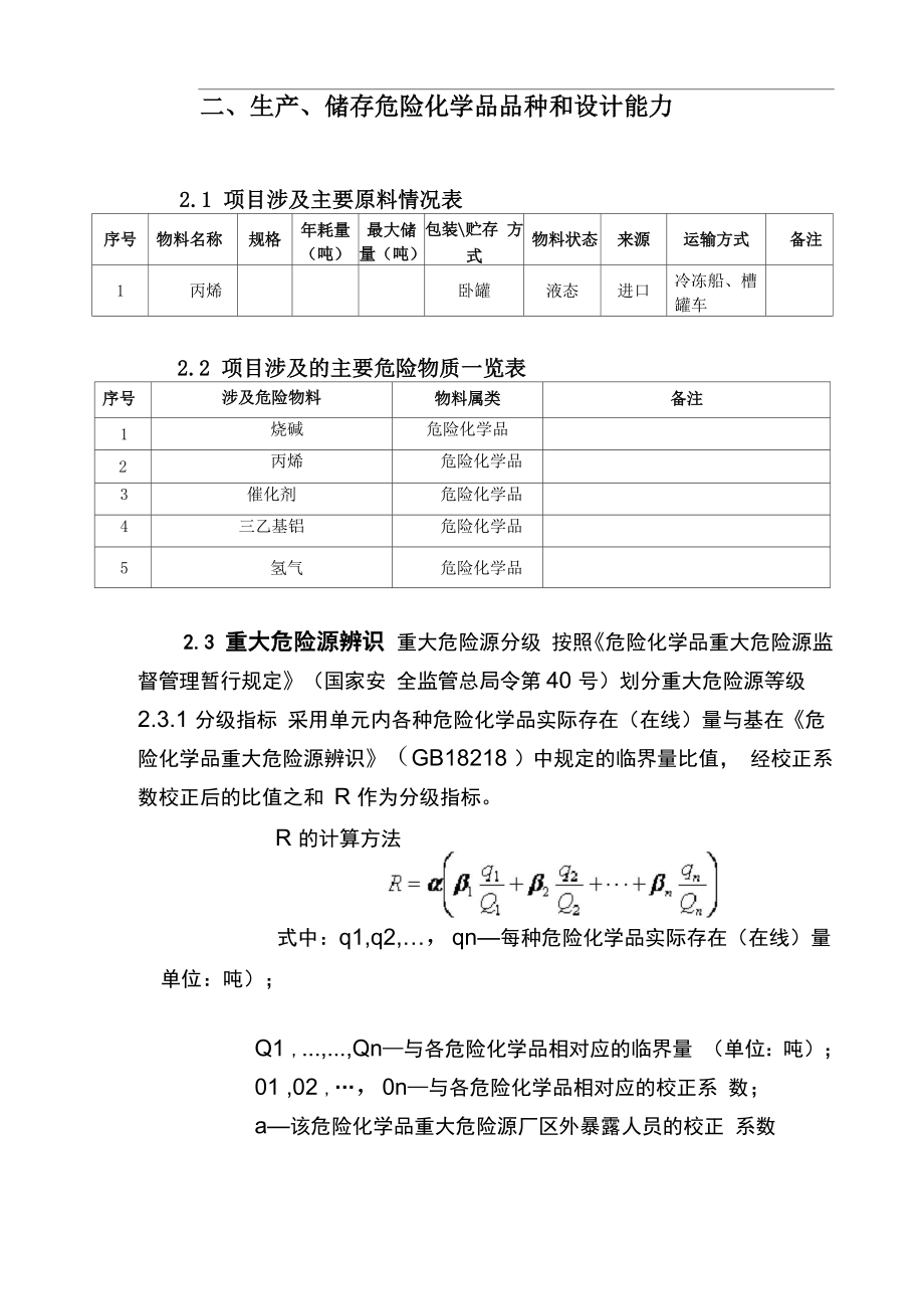 化工企业试生产方案.doc