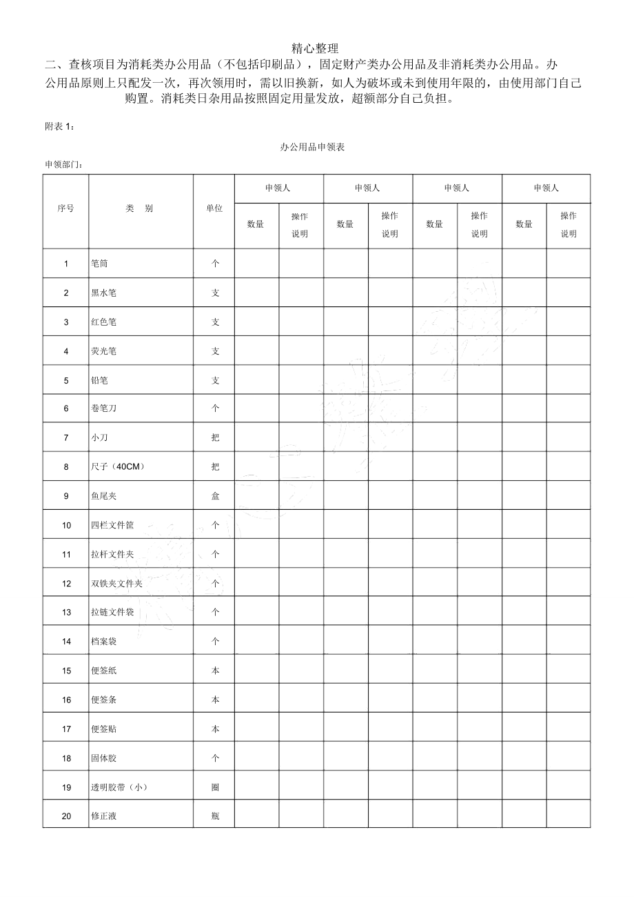 行政篇办公用品管理制度流程.doc