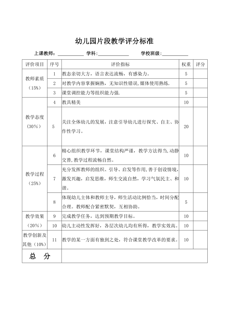 幼儿园片段教学评分标准.doc