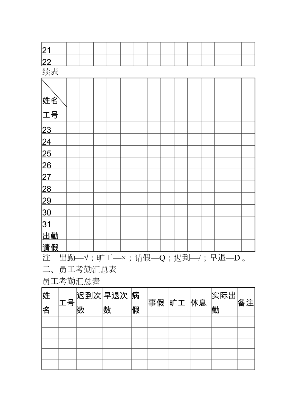 8物业公司行政管理表格.doc