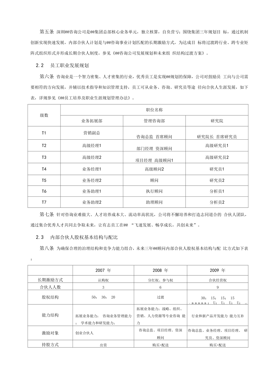 内部合伙人制参考及股权激励方案.doc