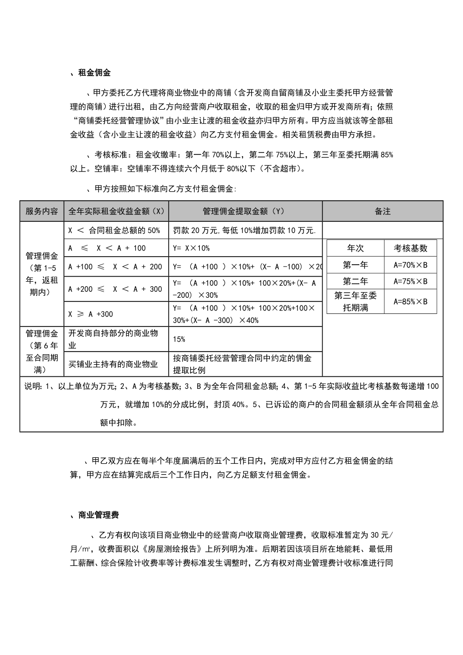 商业委托经营管理合同范本.doc