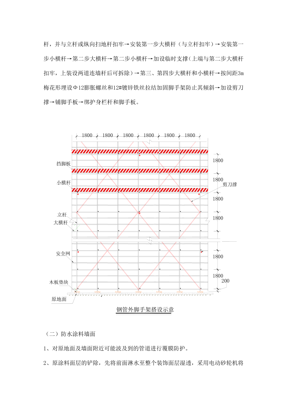 内墙面拆除、喷涂施工方案.doc