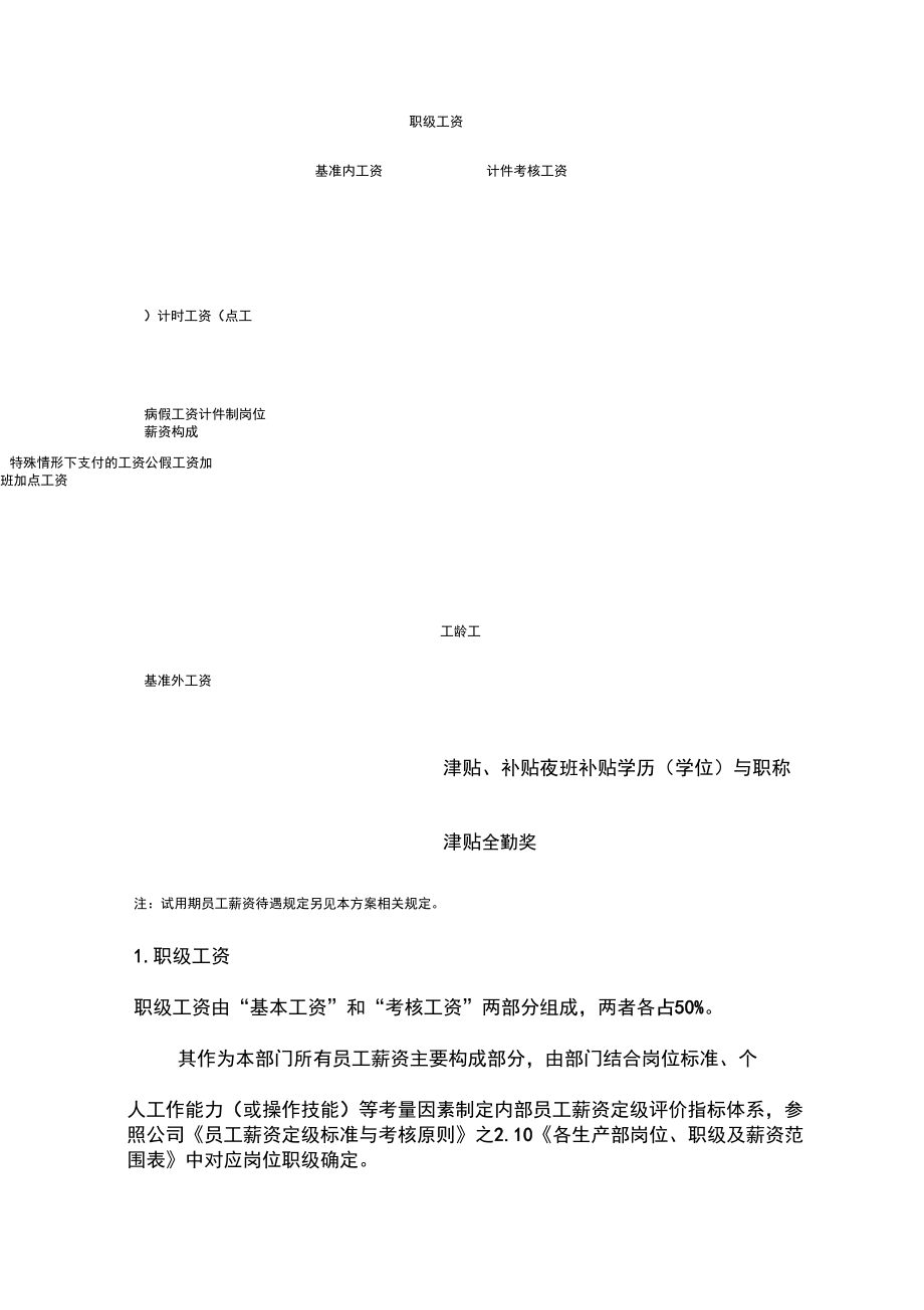 制造部计件工资实施方案.doc