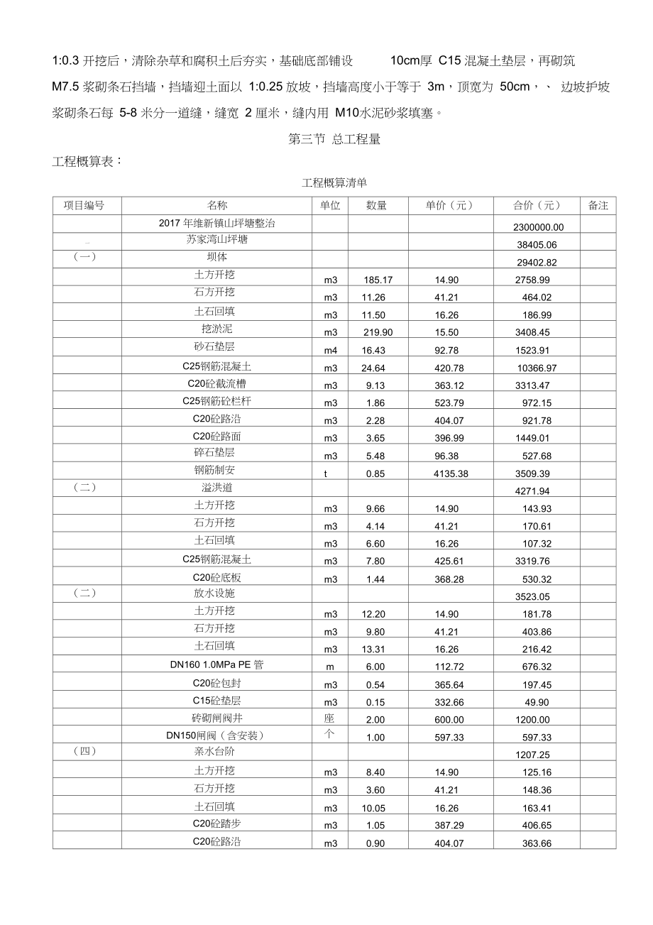 山坪塘整治实施方案(含概算).doc