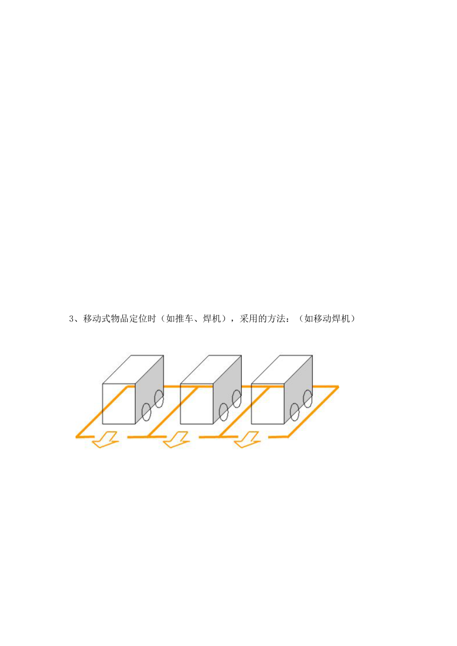 车间划线执行标准.doc