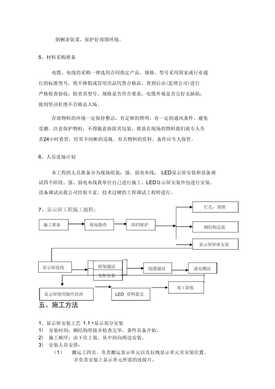 大屏施工组织方案范本.doc