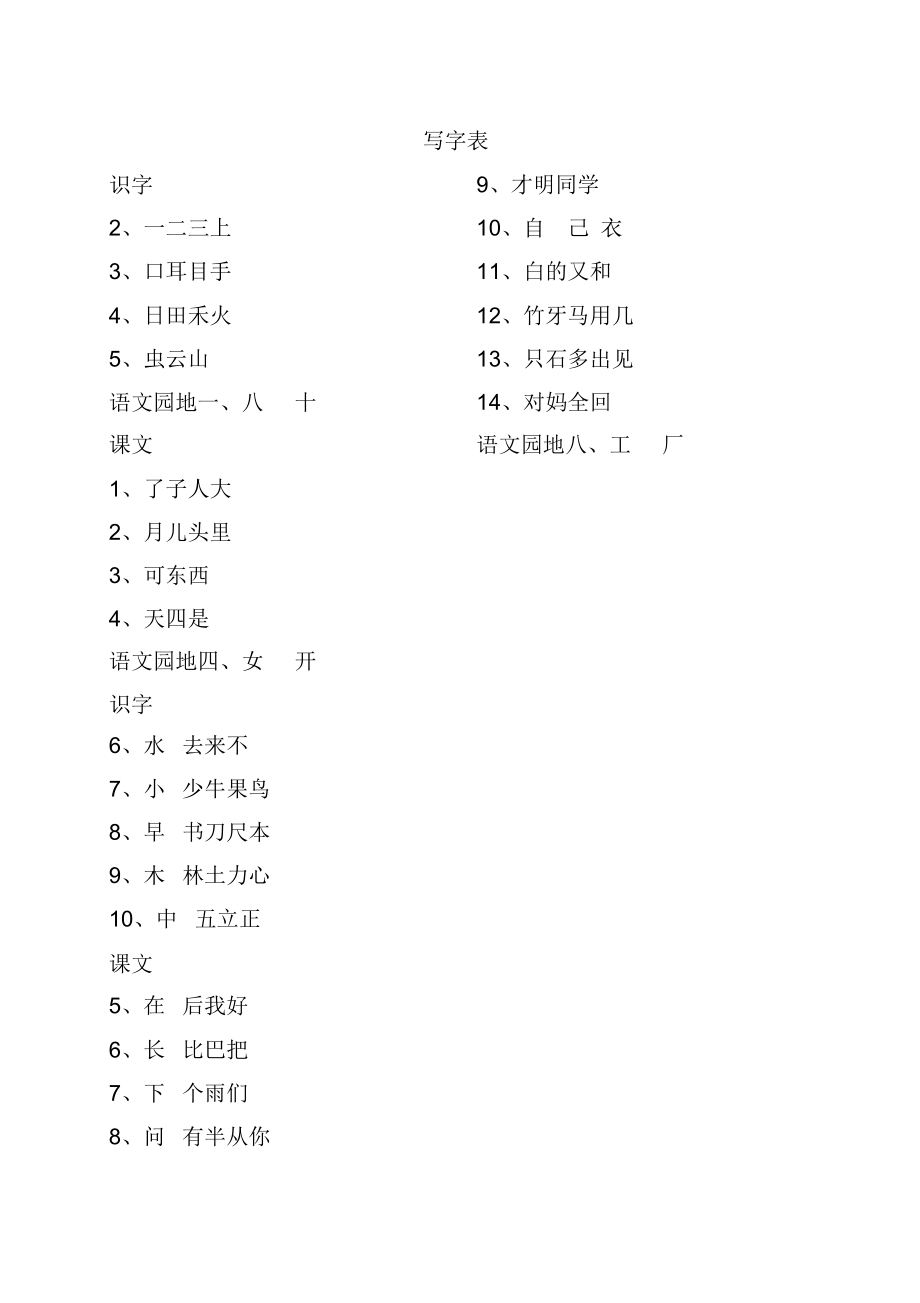 新版人教版语文一年级上册识字表写字表.doc