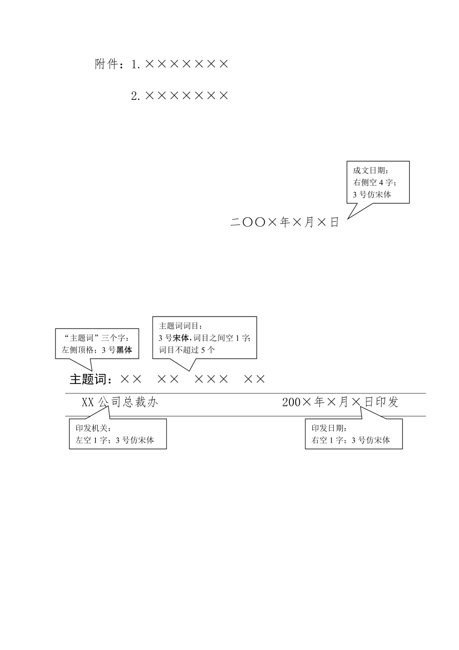 最新红头文件模板Word模板.doc