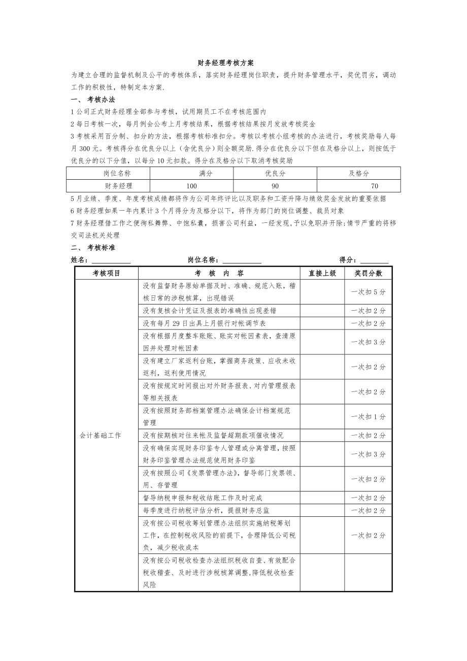 财务经理绩效考核方案.doc