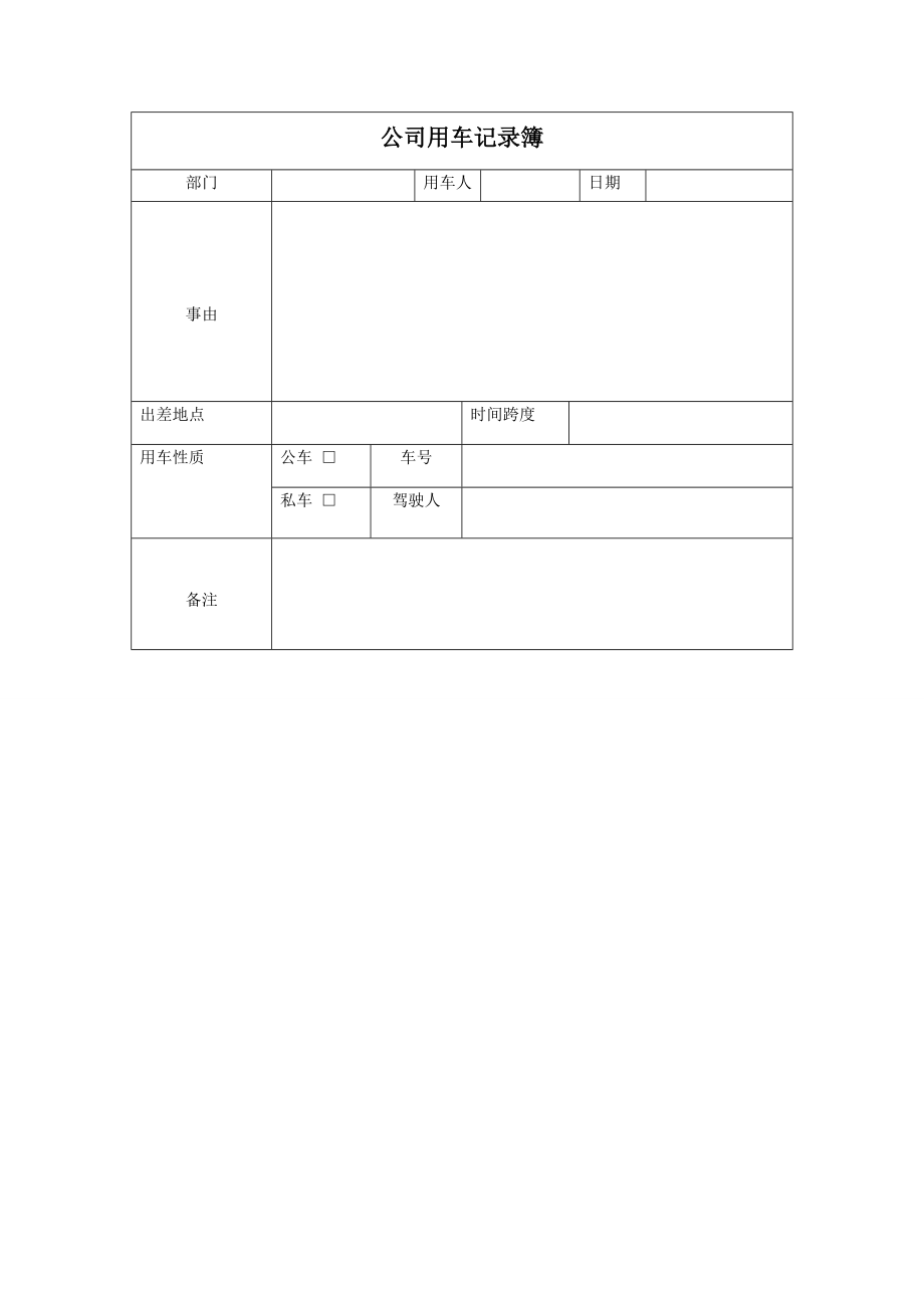 公司用车管理规章制度.doc