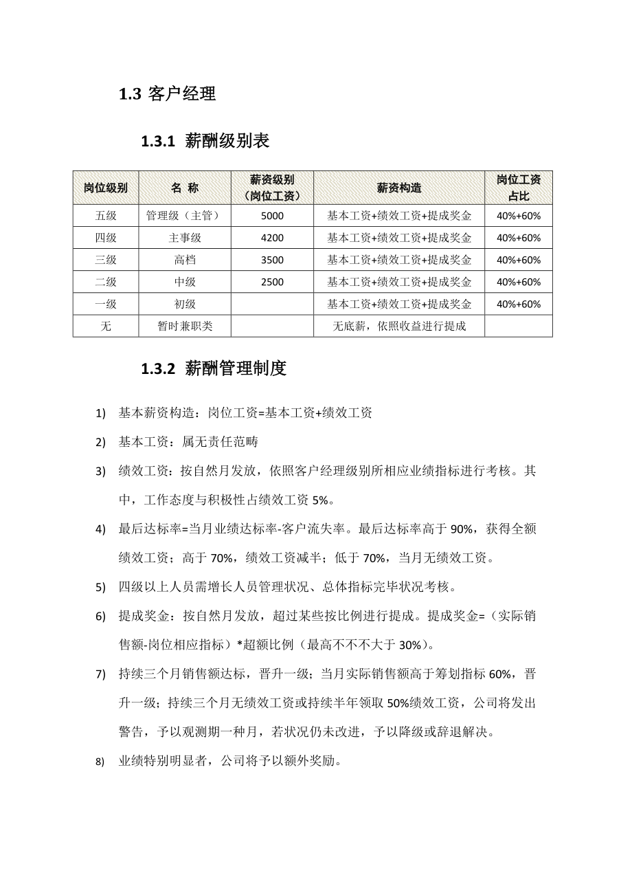 运营部门薪资体系及岗位KPI样本.doc