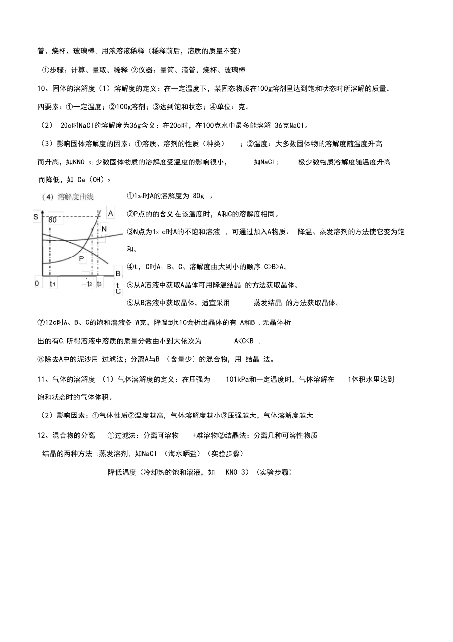 沪教版九下化学知识点总结.doc