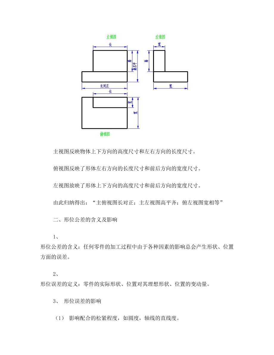 CNC加工识图基础.doc