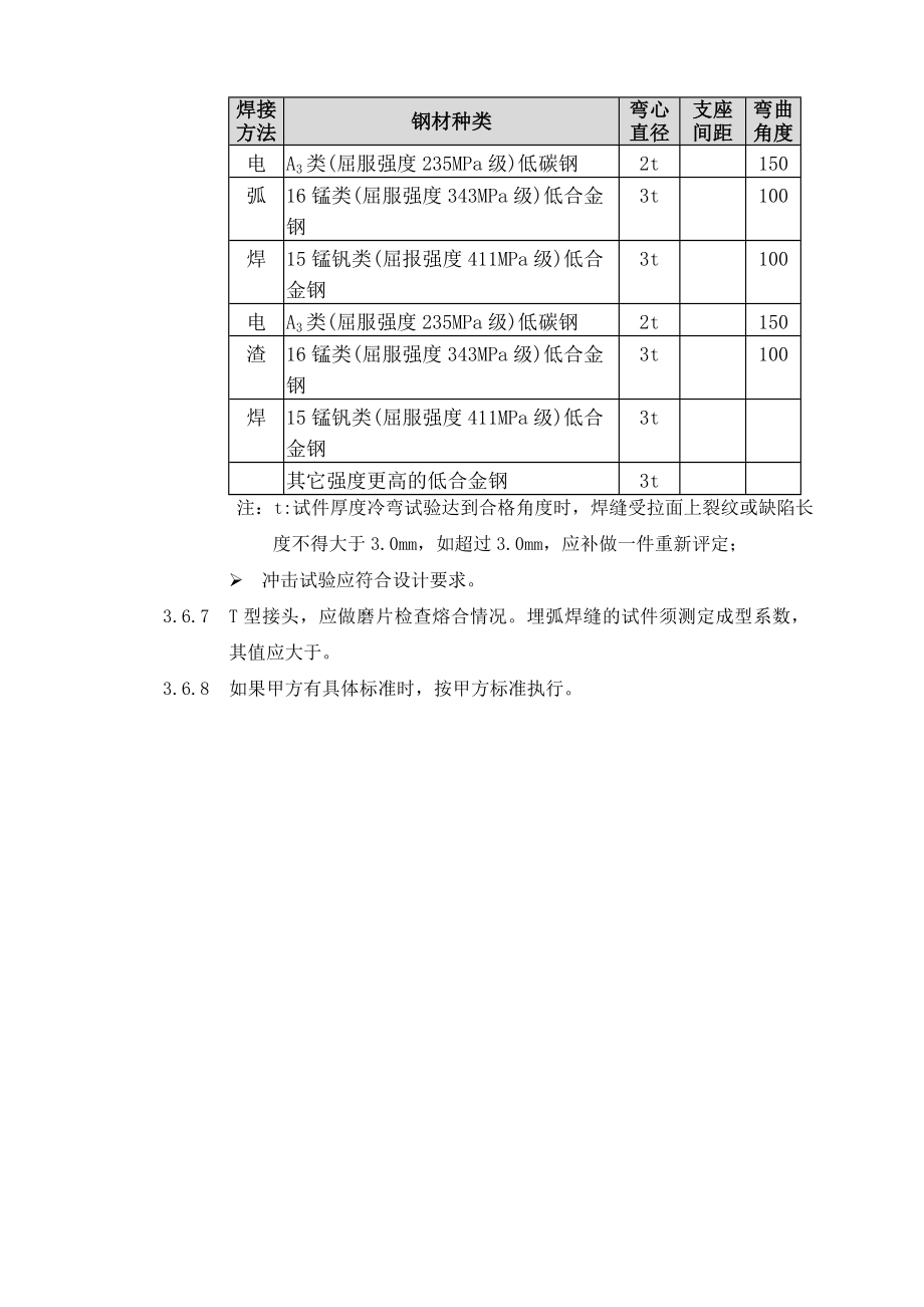 焊接工艺评定作业指导书.doc