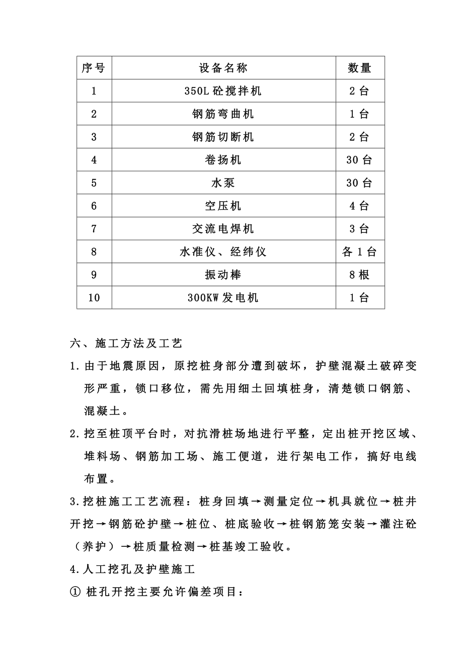 滑坡整治工程抗滑桩施工组织设计.doc