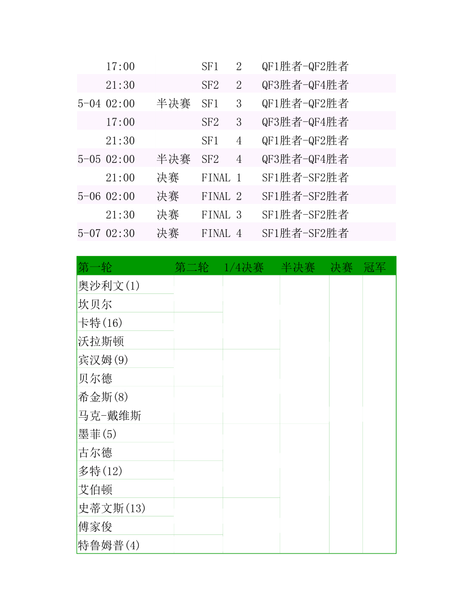 斯诺克世锦赛直播赛程.doc