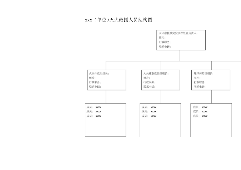 消防控制室上墙规章制度.doc