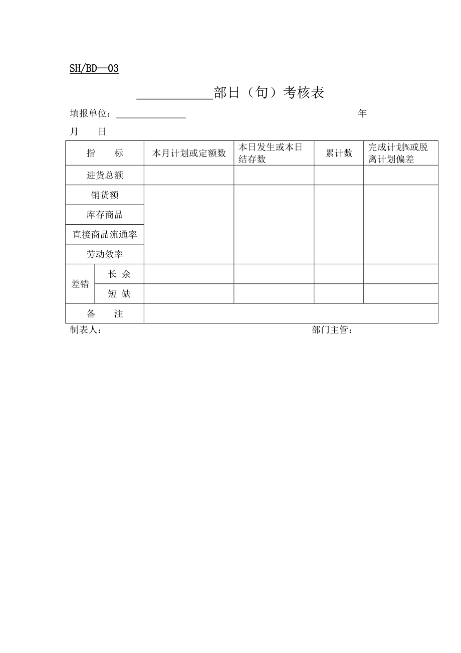 售后服务表格表格格式.doc