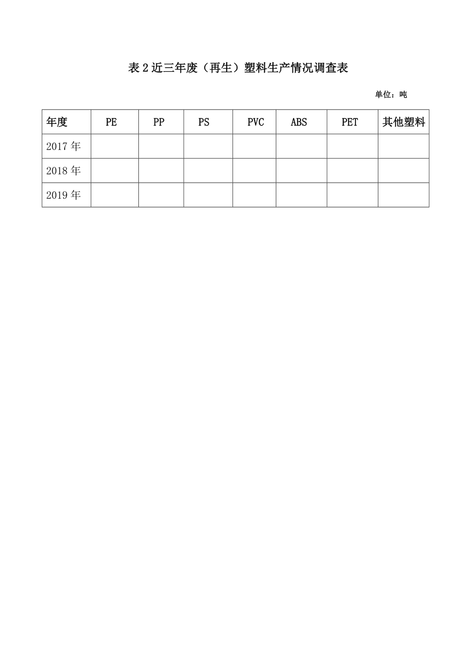 医疗机构可回收物中废塑料回收试点企业申报书.doc