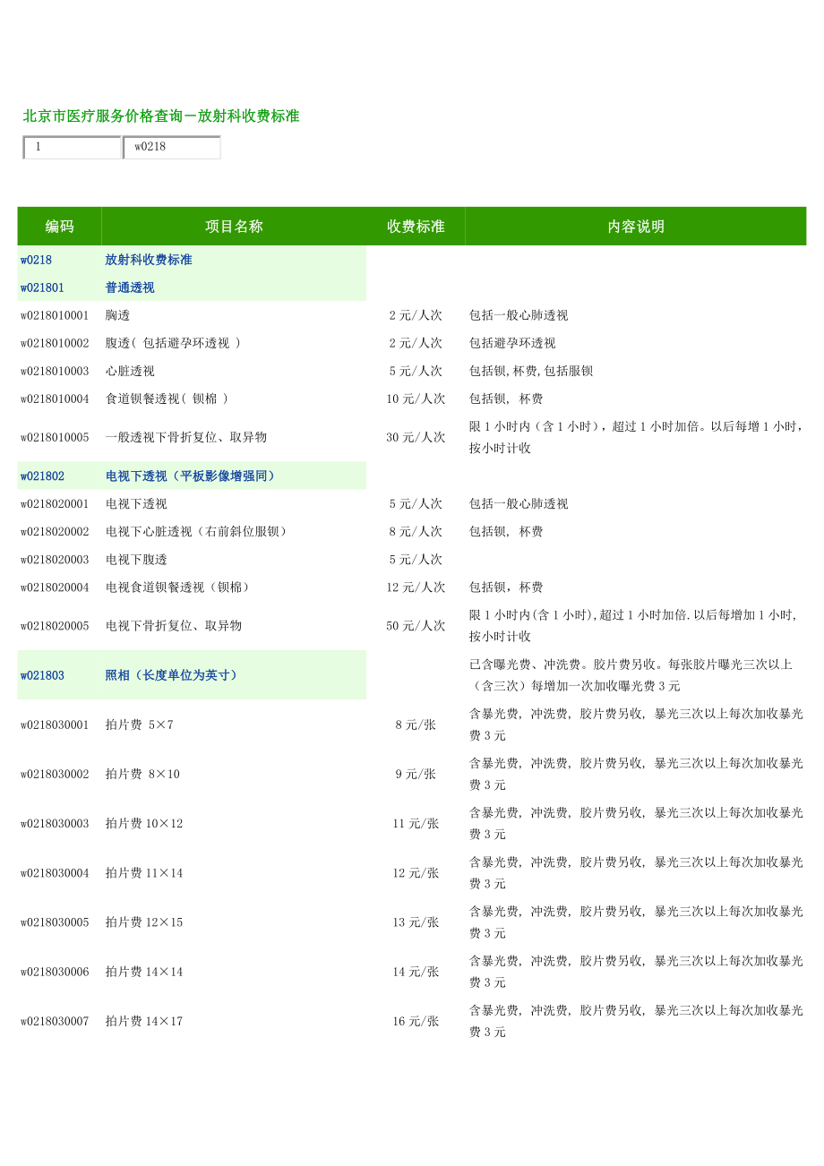 北京市医疗服务价格查询(全).doc