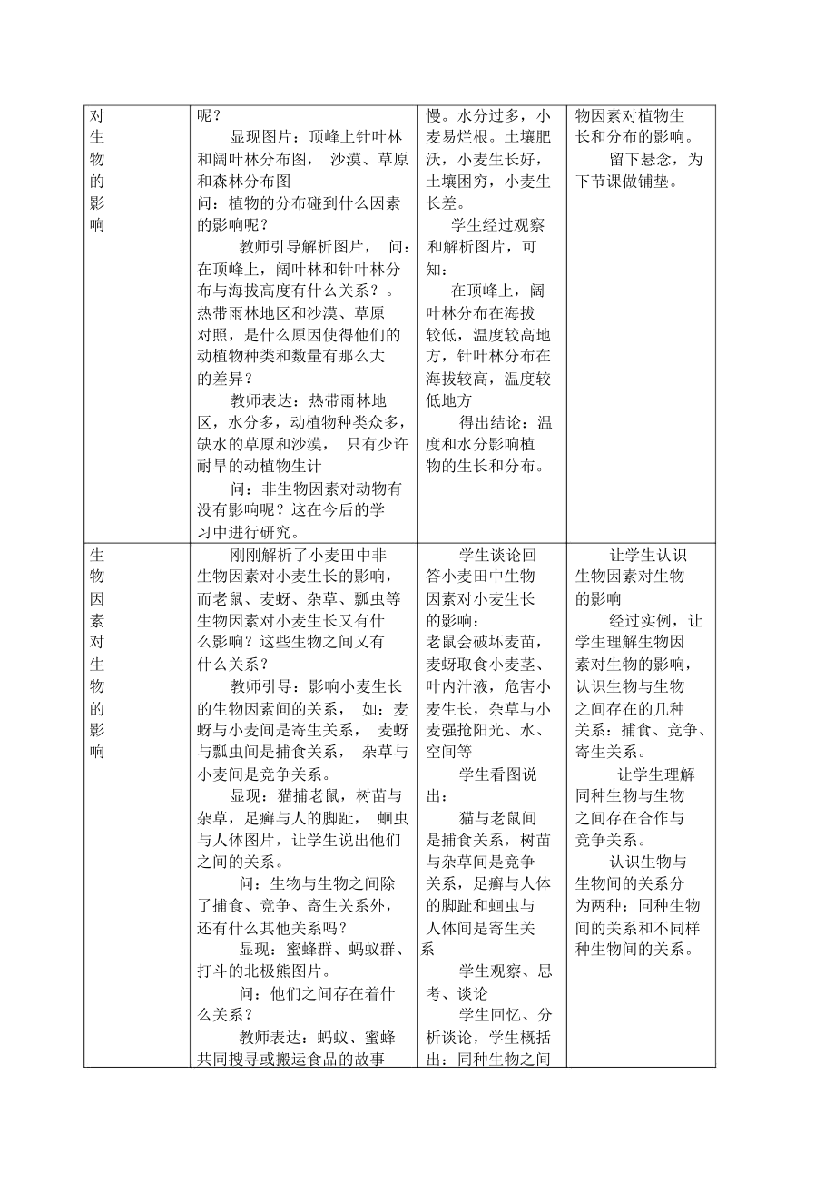 教案生物与环境关系教案.doc