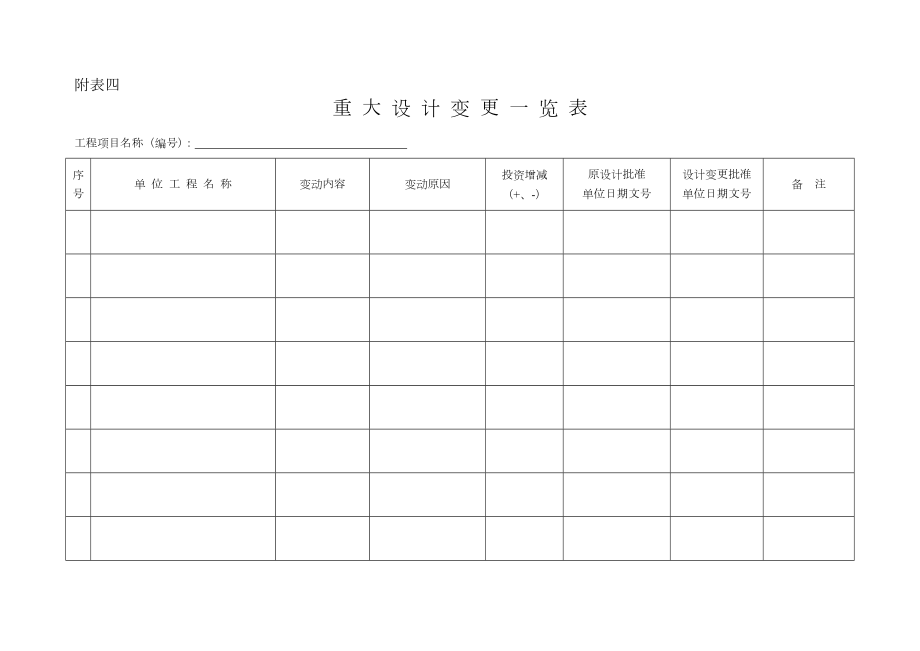 竣工工程概况表.doc