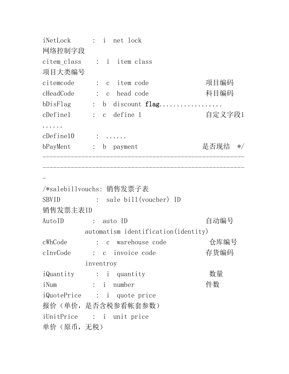 用友财务软件主要数据表字段含义详解.doc