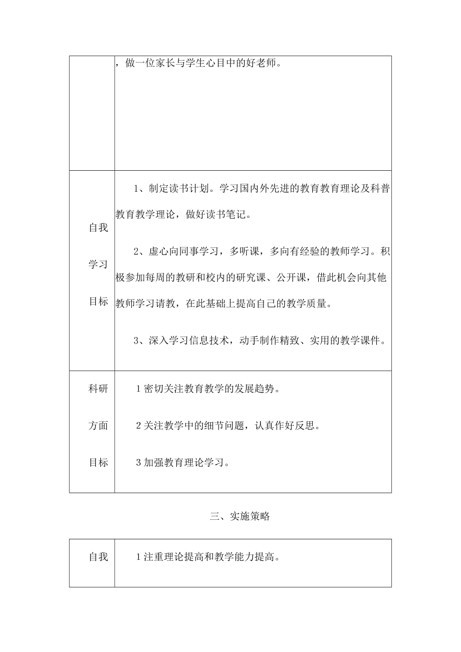 小学教师个人专业成长发展三年规划表.doc