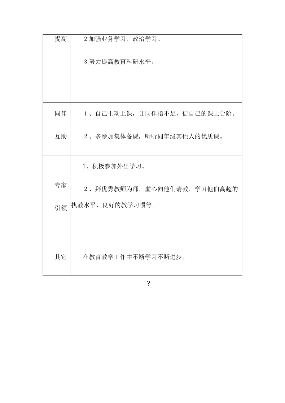 小学教师个人专业成长发展三年规划表.doc