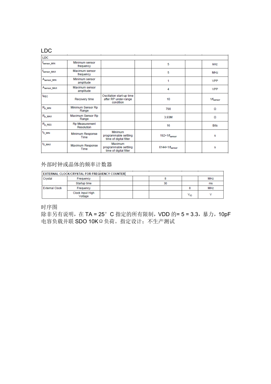 LDC数据手册中文.doc