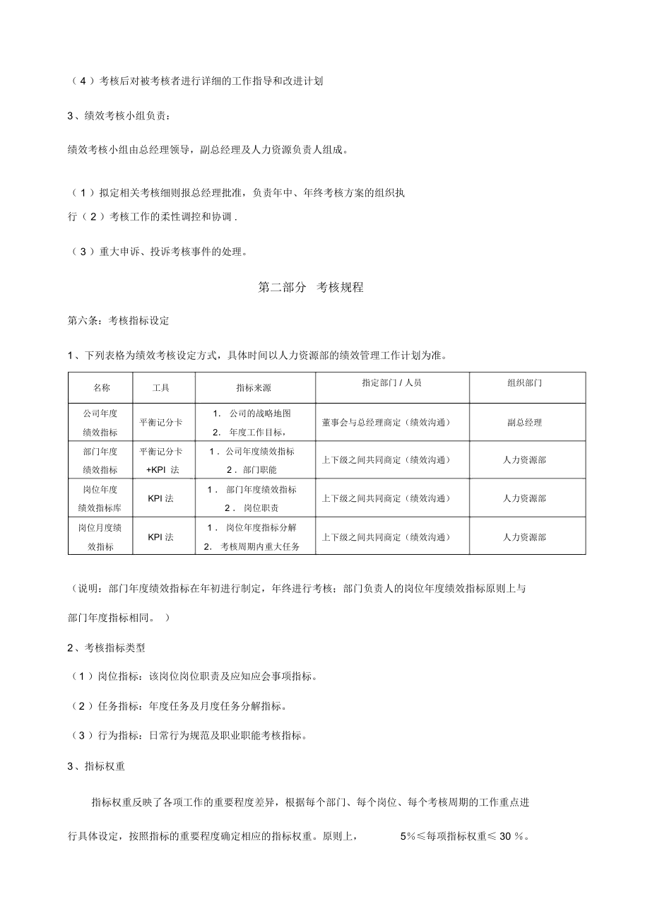 绩效考核管理优质方案实用制度.doc