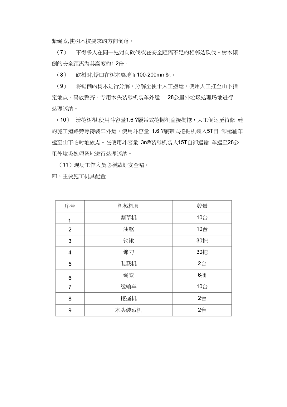 砍伐树木方案(专项)精编版.doc