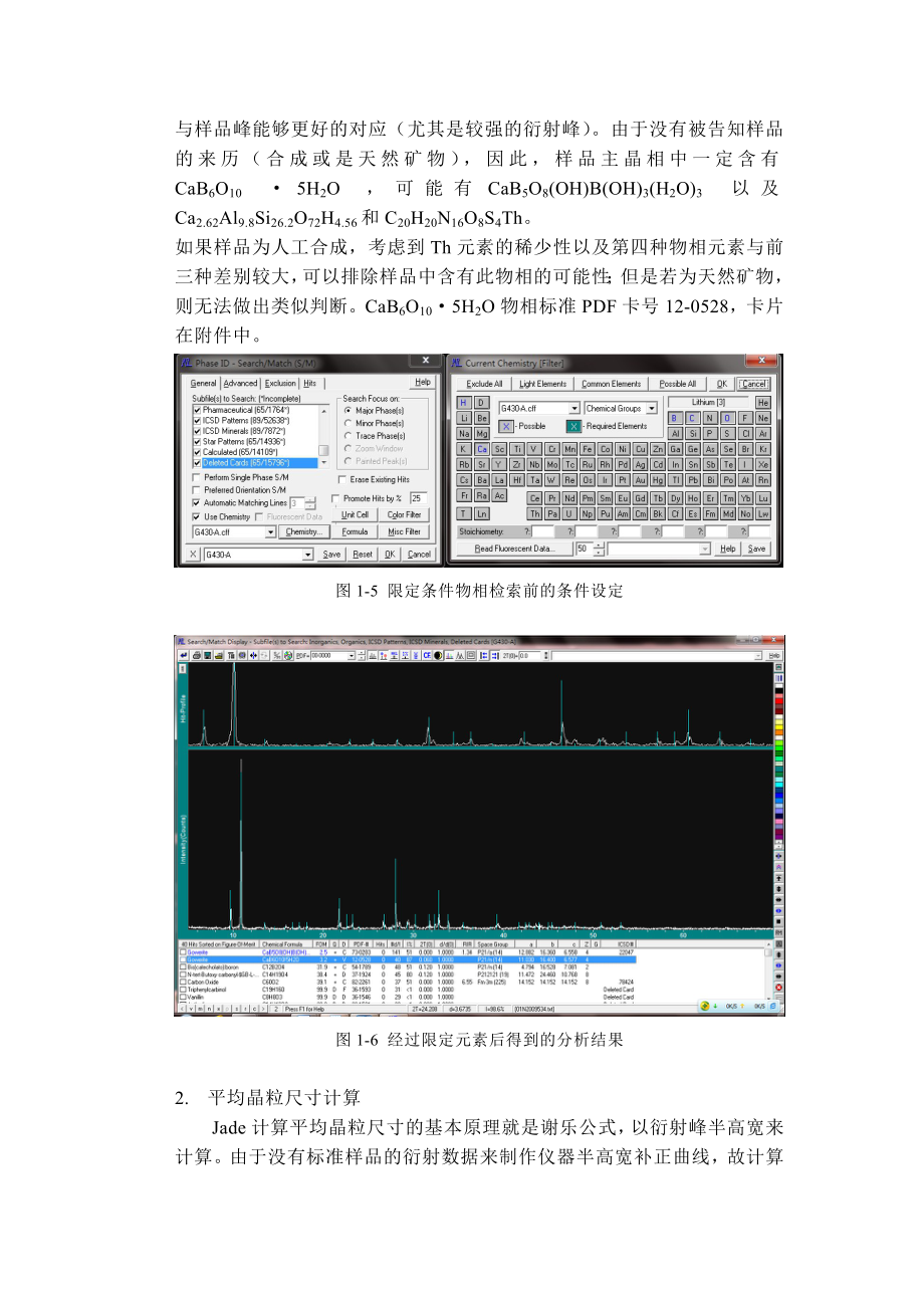 jade分析物相关及其晶胞参数和晶粒尺寸计算过程.doc