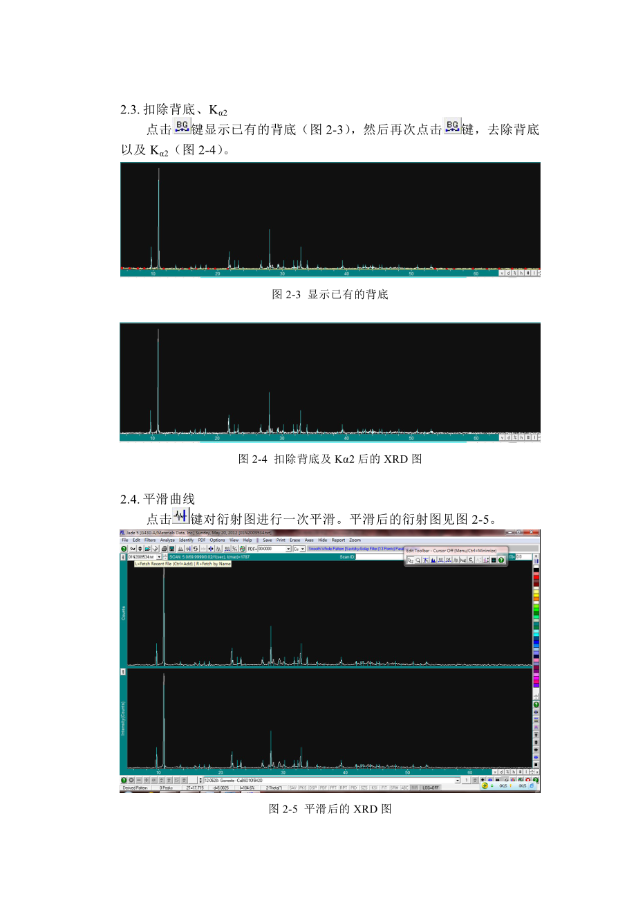 jade分析物相关及其晶胞参数和晶粒尺寸计算过程.doc